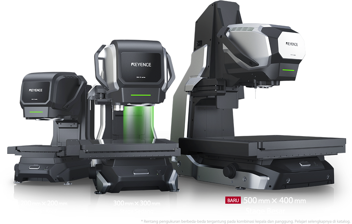 Kepala IM Bidang Lebar・Kepala LM Akurasi Tinggi/ 200 mm × 200 mm Stage Kecil・300 mm × 300 mm Stage Sedang・500 mm × 400 mm Stage Besar