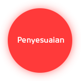 Penyesuaian