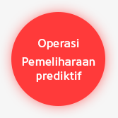 Operasi Pemeliharaan prediktif