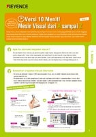 Versi 10 Menit! Mesin Visual dari A sampai Z Vol.1