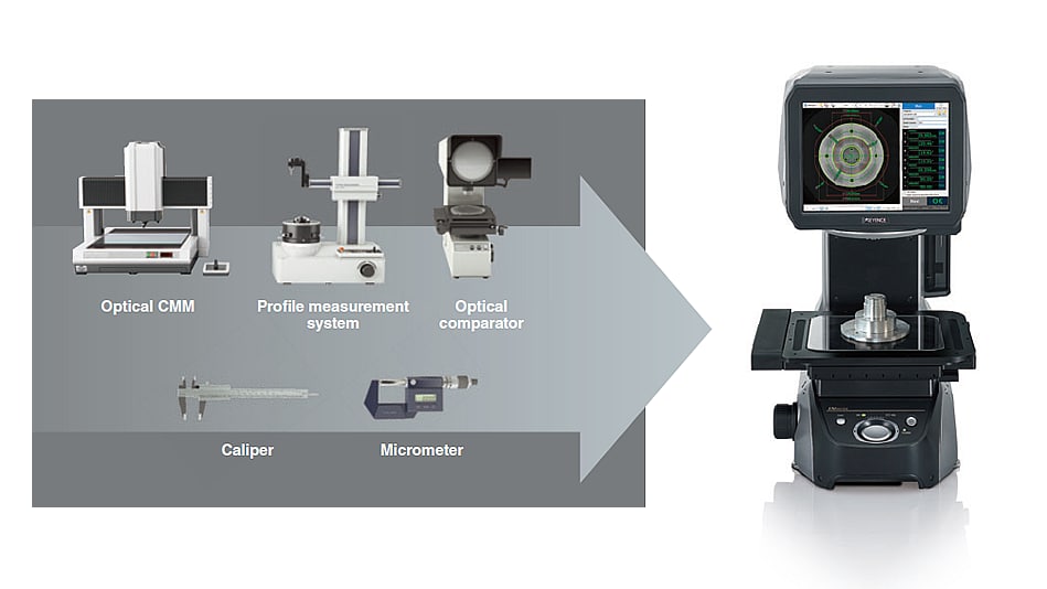 Automated Optical Inspection KEYENCE Indonesia